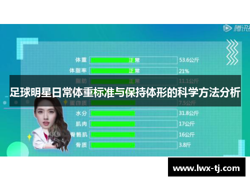 足球明星日常体重标准与保持体形的科学方法分析
