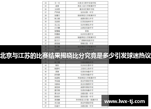 北京与江苏的比赛结果揭晓比分究竟是多少引发球迷热议